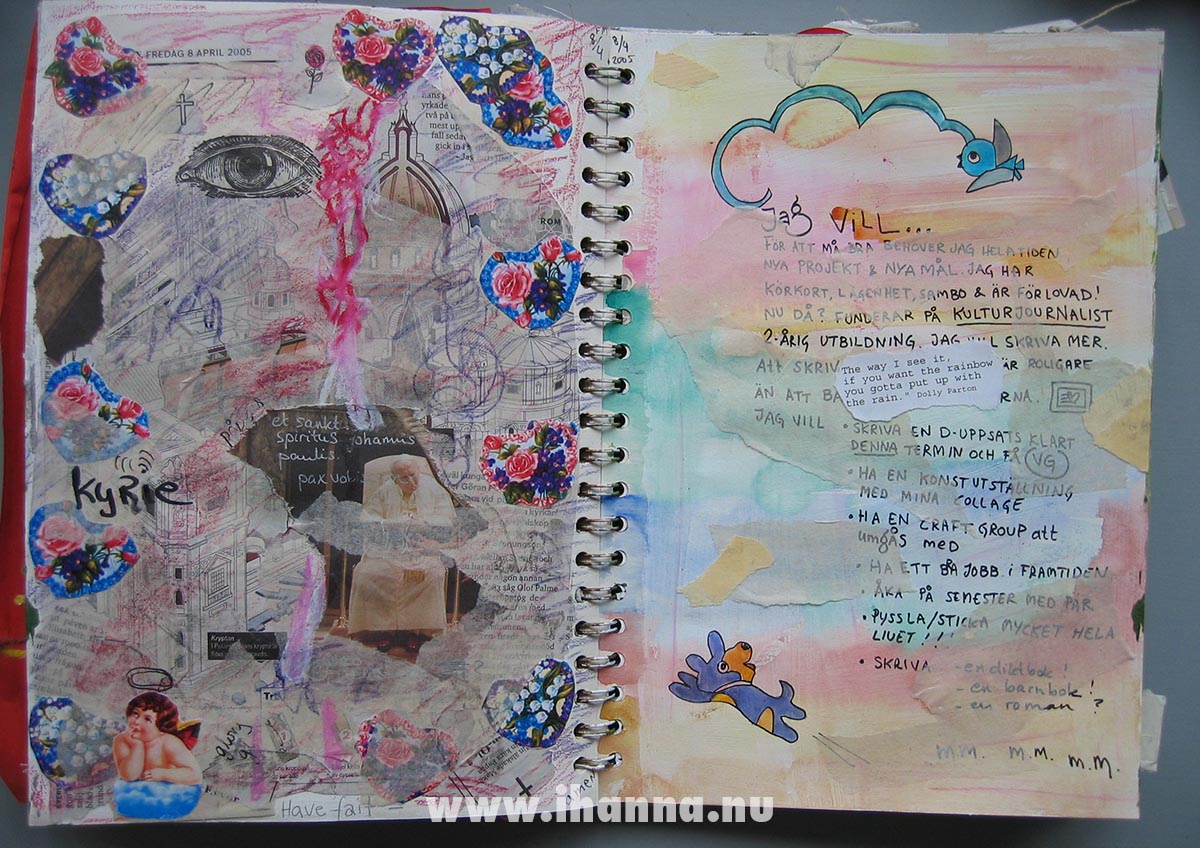 Beginner Art journaling