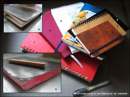 All of my current notebooks and journals 2005 (Copyright H. Andersson)