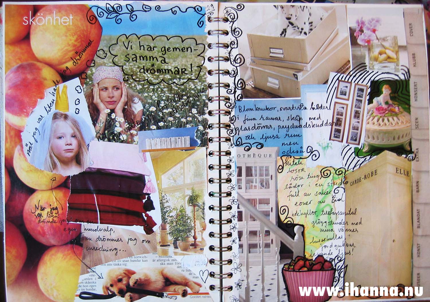 Art journal page We have the same dream (Copyright Hanna Andersson)