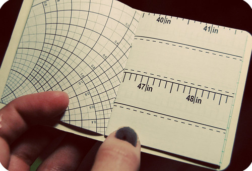 Palm-sized notebook with fun papers in Glimpse zine 2010 (Photo copyright H. Andersson) 