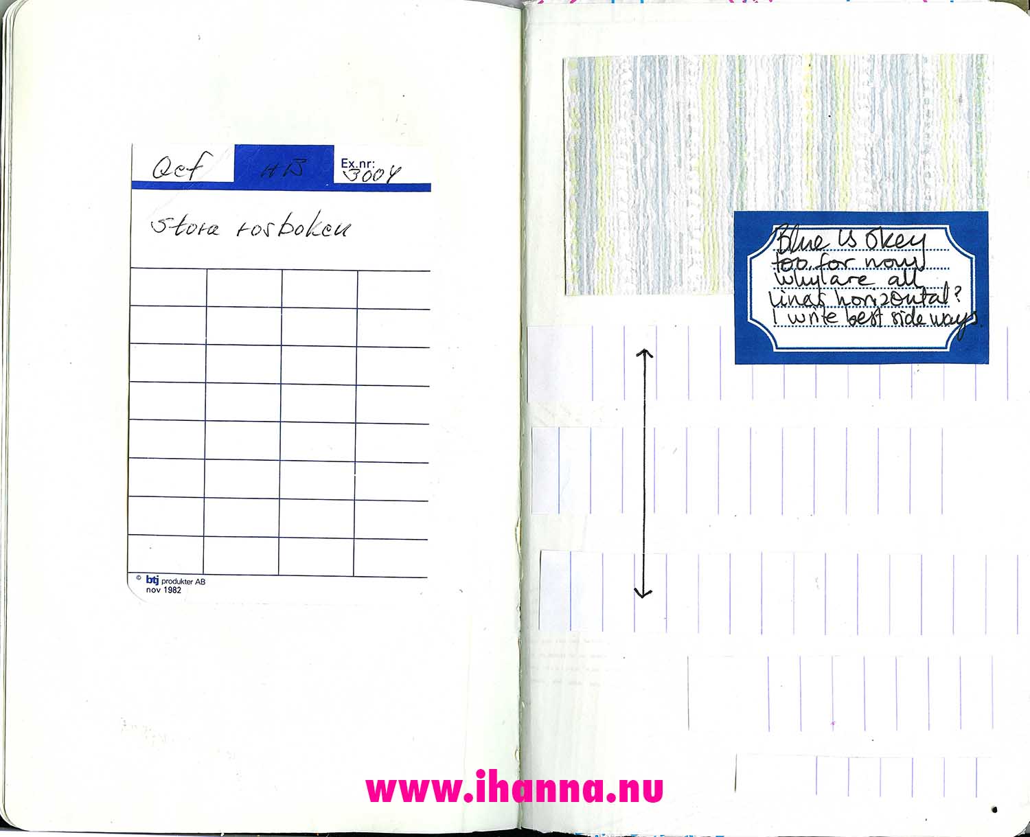 Check me out book register glued into a sketchbook (Copyright Hanna Andersson)