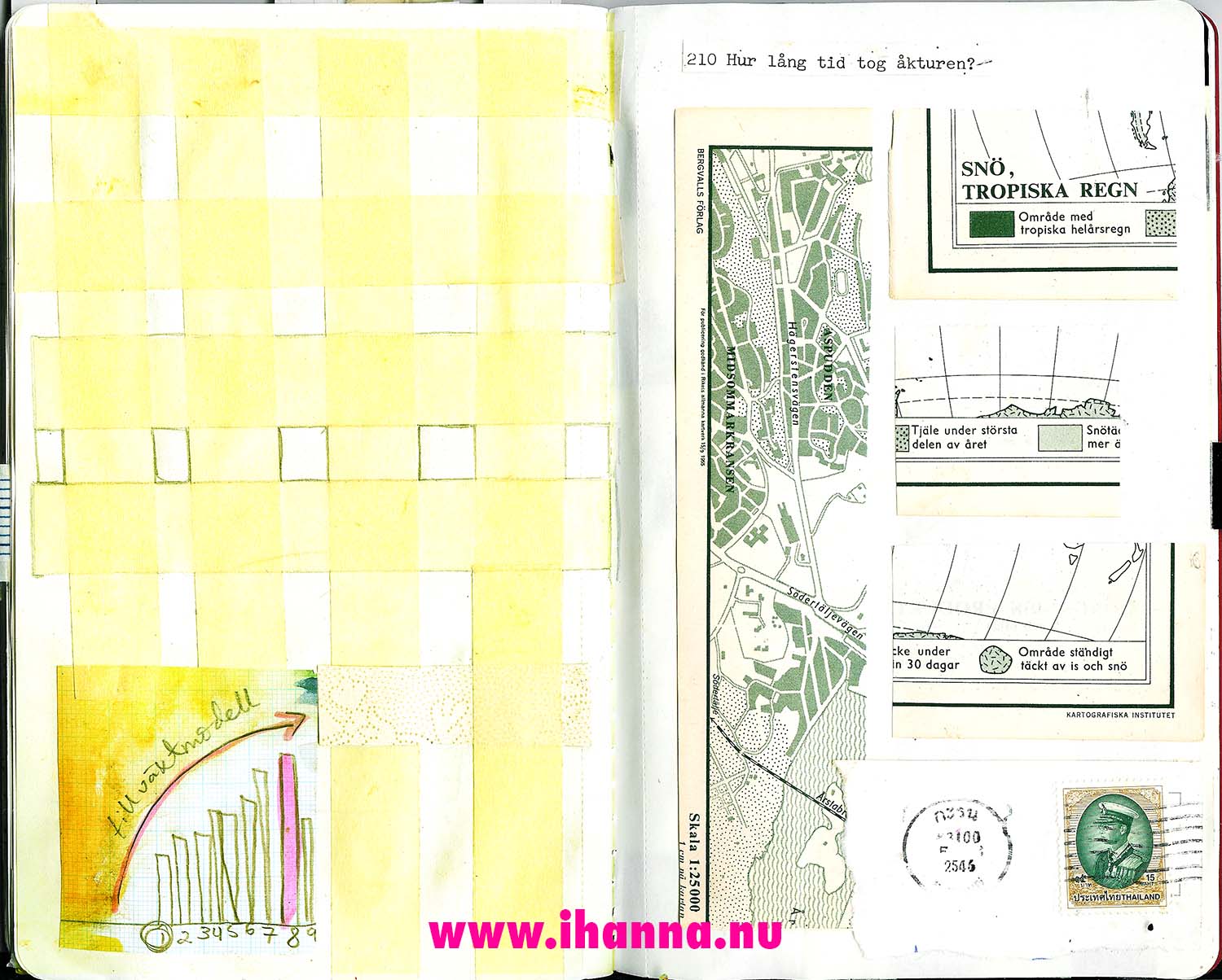 Masking tape grid & map grid ketchbook Project Grids and lines (Copyright Hanna Andersson)