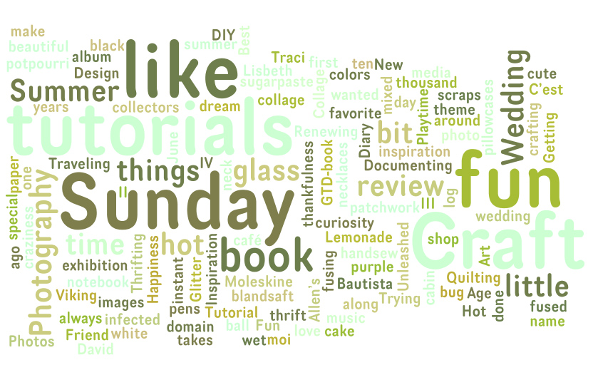 Green word cloud of blog titles or headers of the Studio iHanna blog (formerly il Bloggo)