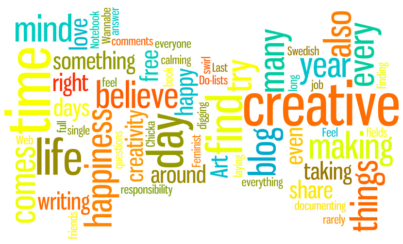 Word cloud about iHanna or a layout with words