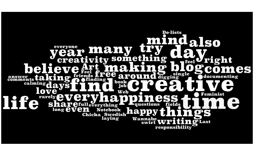 Word cloud from my about me page - wordle in black